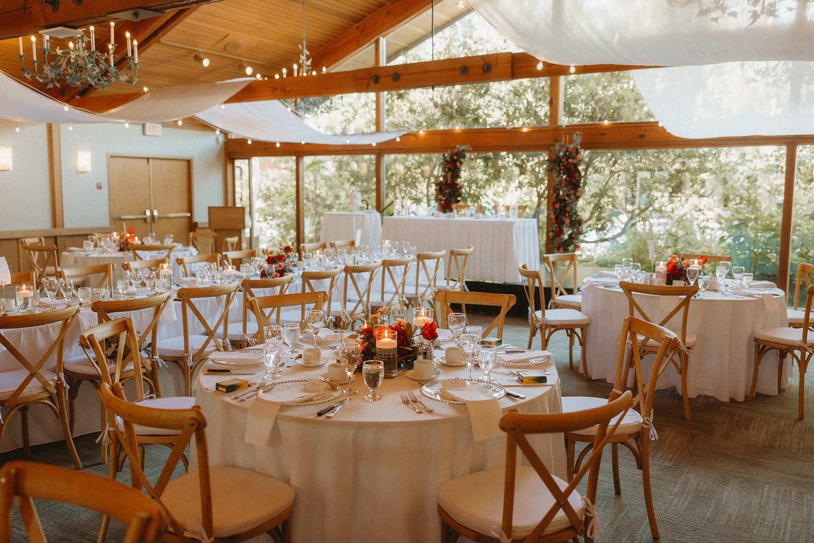 The Panorama Room